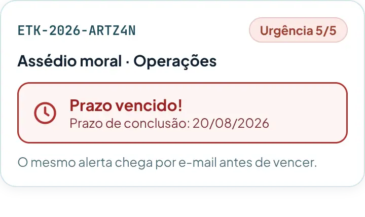 Card de um caso no painel com o alerta vermelho "Prazo vencido!".