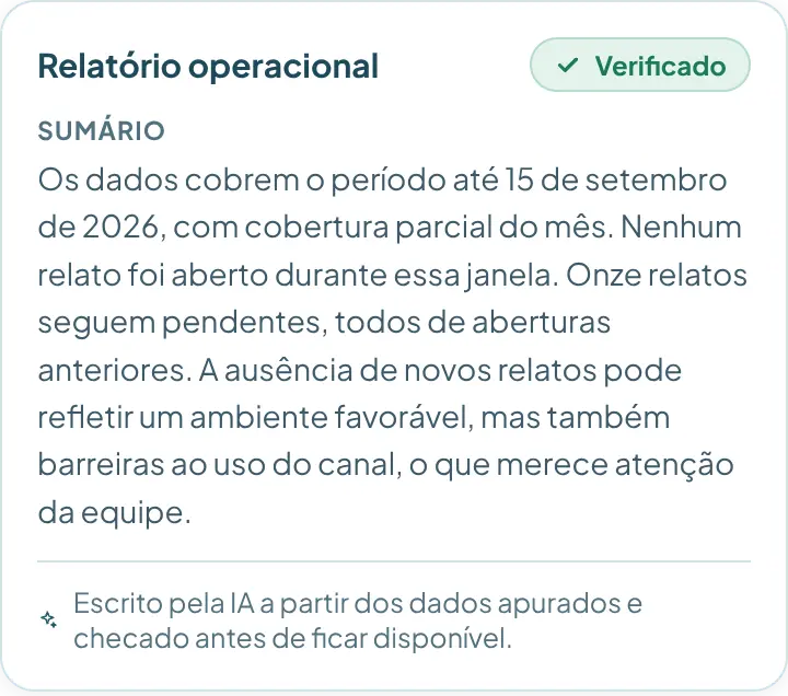 Sumário de um relatório operacional escrito pela IA, com selo de verificação.